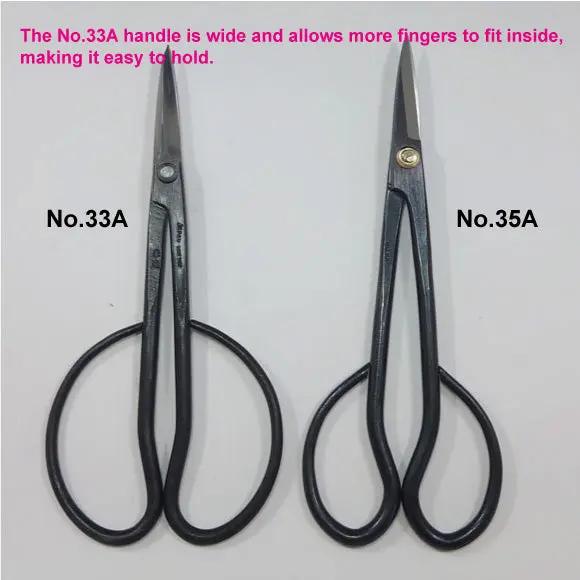 Scissors CB Tools