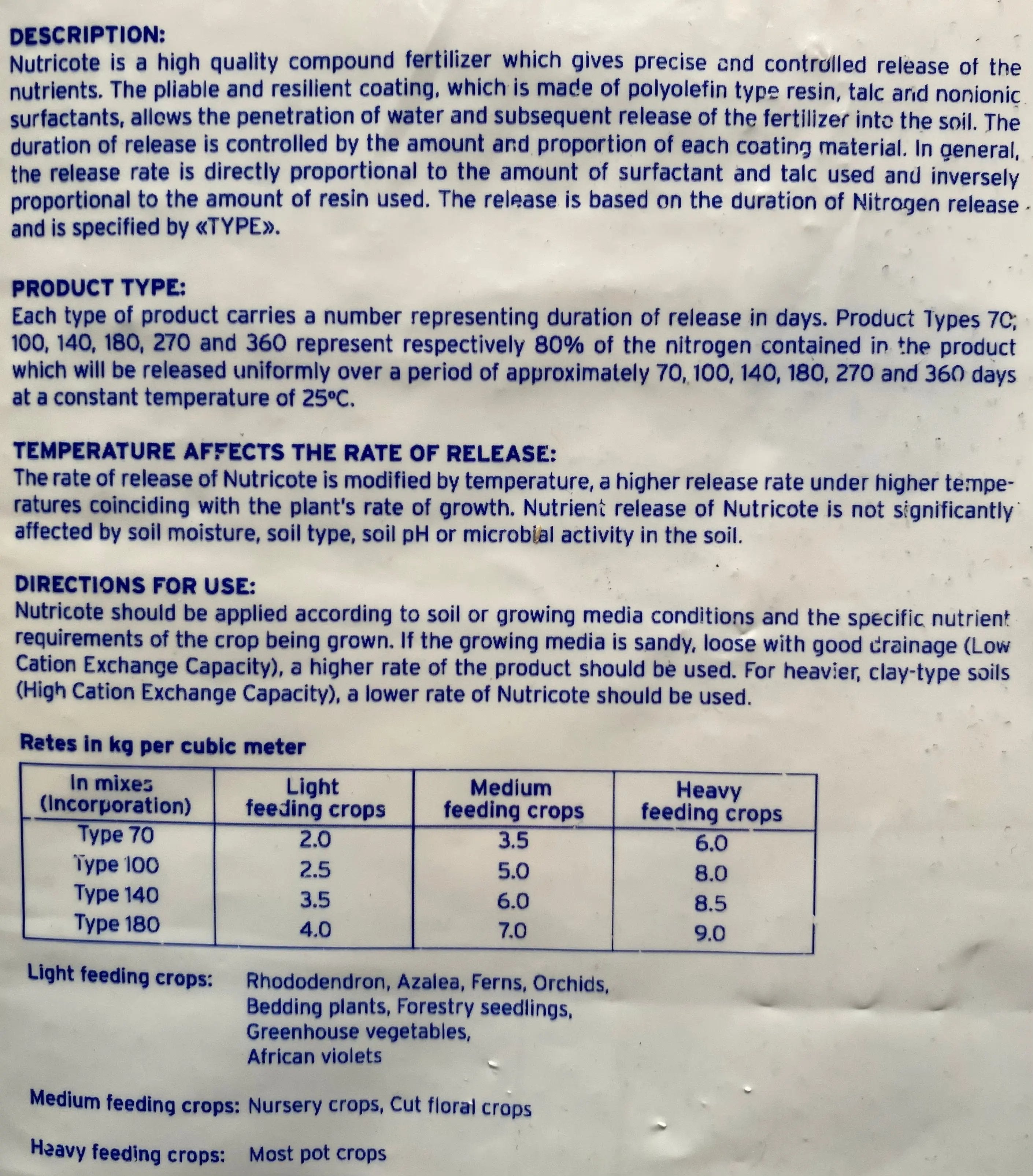 Pre-Bonsai Fertilzer CB Fertilizer